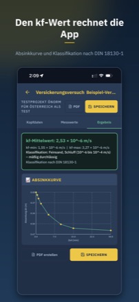 Ergebnisansicht eines Versickerungsversuchs mit kf-Mittelwert 2,53 · 10⁻⁶ m/s, Klassifikation „mäßig durchlässig“ und darunter der Absinkkurve als Diagramm.